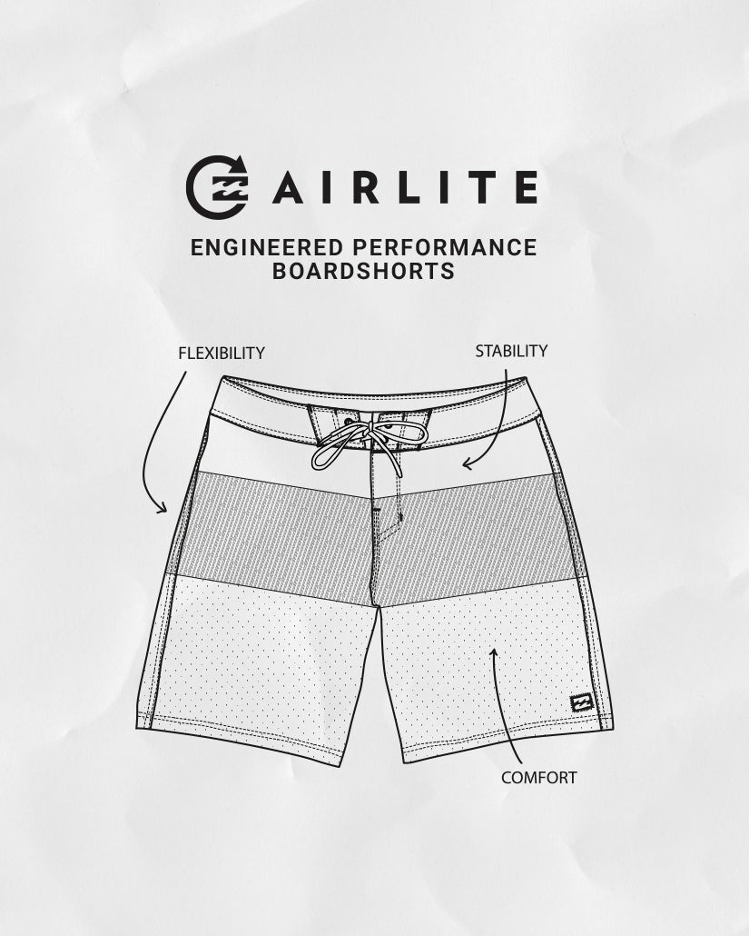 Formula Airlite 19" Boardshorts | Black Billabong
